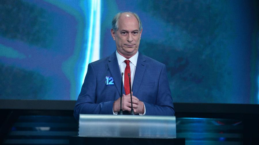 Debate SBT: conversa de Ciro com Fábio Faria viraliza e gera críticas