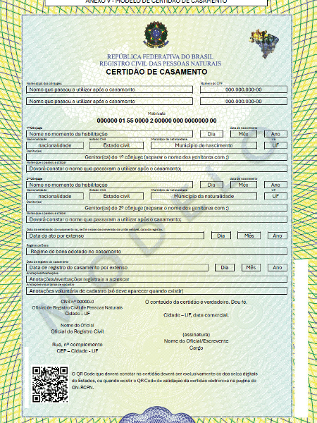 Novo modelo da certidão de casamento