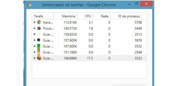 Reprodução Reprodução