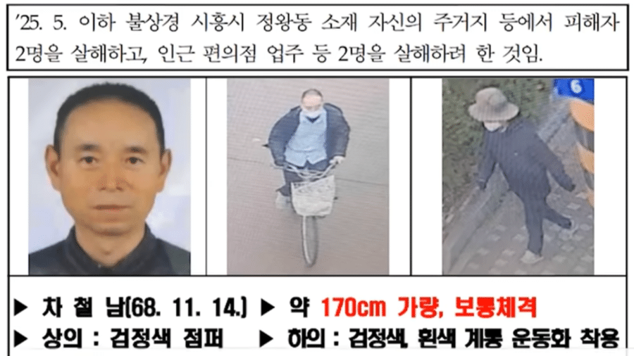 Cha Cheol-nam foi preso suspeito dos crimes Cha Cheol-nam foi preso suspeito dos crimes