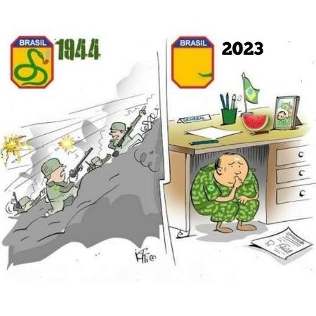 Imagem postada por internauta comparando o Exército na Segunda Guerra e em 2023