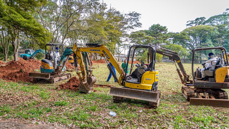 Novas covas são abertas por máquinas no cemitério da Vila Formosa na Zona Leste de São Paulo, neste sábado (18), para receber os sepultamentos decorrentes da pandemia de covid-19 no estado - Antonio Molina/Fotoarena/Estadão Conteúdo