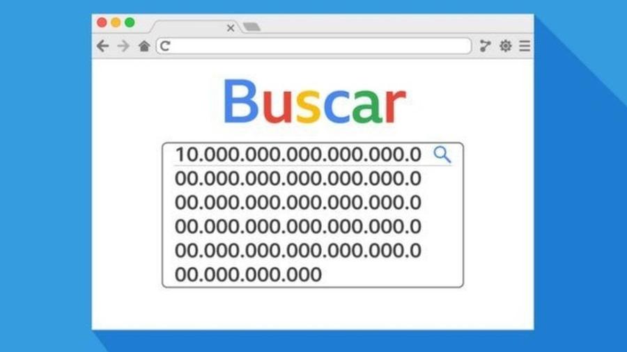 Um gugol é 1 seguido de 100 zeros; termo inspirou nome do mecanismo de pesquisa do Google - Reprodução