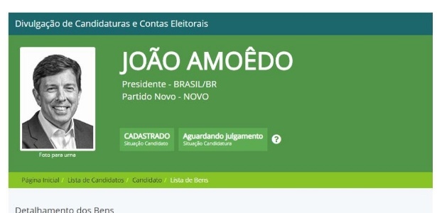 João Amoêdo, candidato do Novo, em ficha de registro de candidatura do TSE