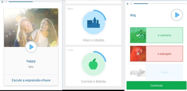 Reprodução Reprodução