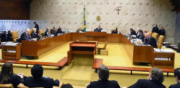 STF derruba lei que determinava sigilo sobre gastos presidenciais