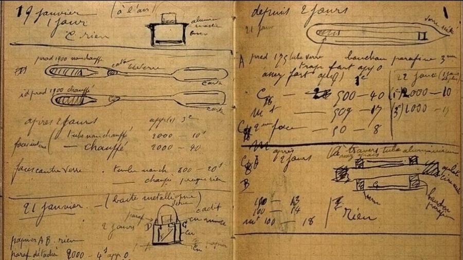 Os cadernos de anotações de Marie Curie ficarão protegidos por chumbo por mais 1.500 anos - Welcome Library
