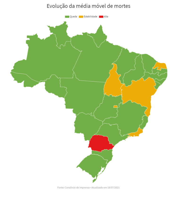 Média móvel estados - 18/7 - UOL - UOL