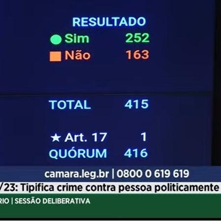 Projeto de lei foi aprovado na Câmara e agora vai para discussão no Senado - Reprodução