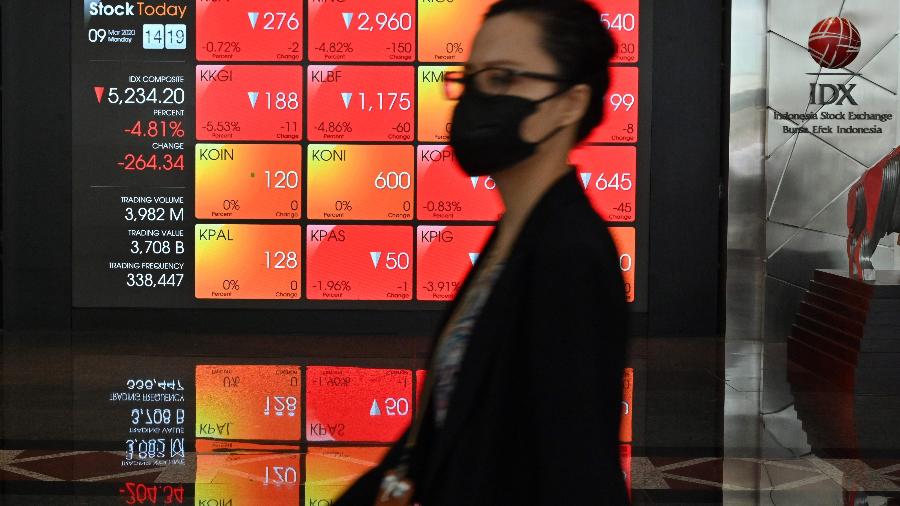 Mulher vestindo máscara passa em frente a tela mostrando dados da Bolsa da Indonésia, em Jacarta, em dia de caos nos mercados mundiais - Adek Berry/AFP