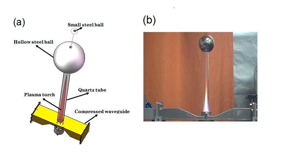 Teste de motor consegue movimentar esfera de aço em tubo de quartzo - Divulgação/Jau Tang e Jun Li/Instituto de Ciências e Tecnologia da Universidade de Wuhan