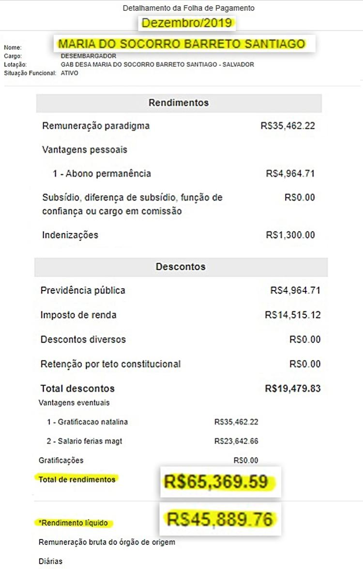 contracheque 2019 -  - 