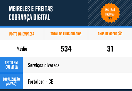 Meireles e Freitas Cobrança Digital