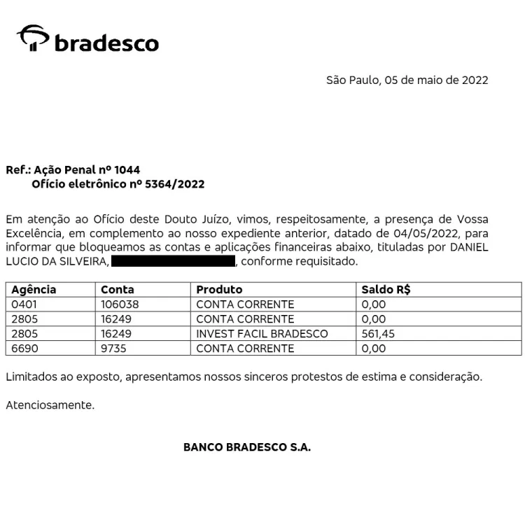 Bradesco informa ter bloqueado cerca de R$ 500 da conta de Daniel Silveira - Reprodução/STF - Reprodução/STF
