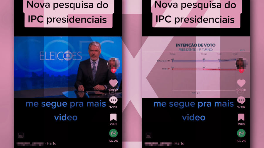 20.set.2022 - É falso que o presidente Jair Bolsonaro (PL) aparece à frente na pesquisa eleitoral realizada pelo Ipec e divulgada no JN em 12 de setembro.  - Projeto Comprova