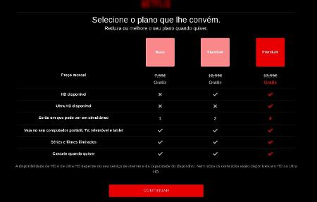 E-mail falso finge cancelamento de conta do Netflix para roubar