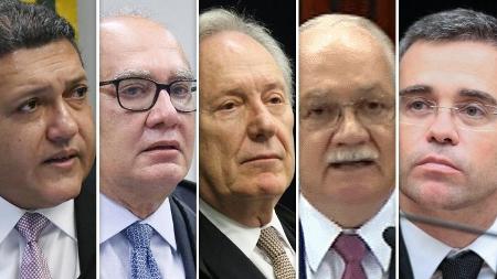 Os ministros que compõem a 2ª Turma do STF: Nunes Marquesl, Gilmar Mendes, Ricardo Lewandowski, Edson Fachn e André Mendonça - Arte/UOL - Arte/UOL