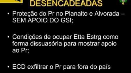 Detalhes do plano de fuga de Bolsonaro, de acordo com a PF