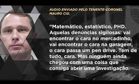 Áudio de Mauro Cid diz que "ninguém ainda chegou com uma coisa que consiga abrir uma investigação" sobre suposta fraude eleitoral