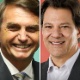 Jair Bolsonaro X Fernando Haddad mobile - Arte/UOL