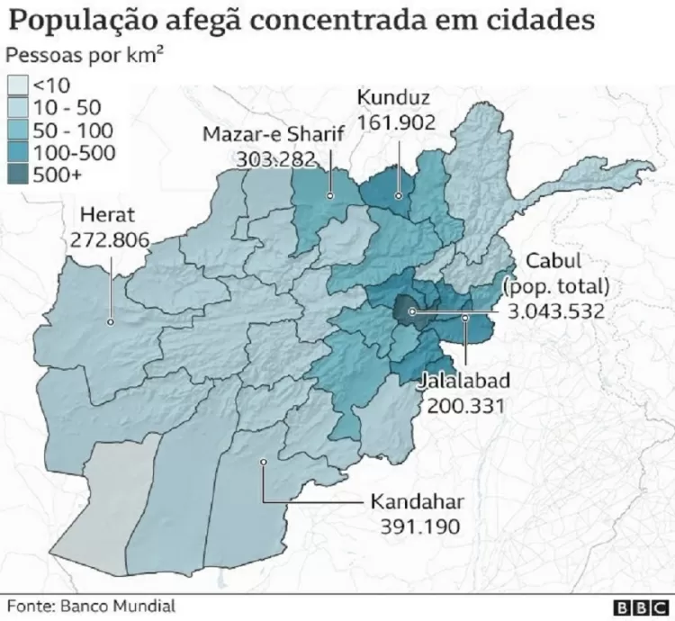 População afegã concentrada em cidades - BBC - BBC