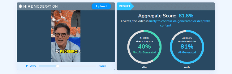 Ferramenta indica possibilidade de conteúdo ter sido gerado por IA
