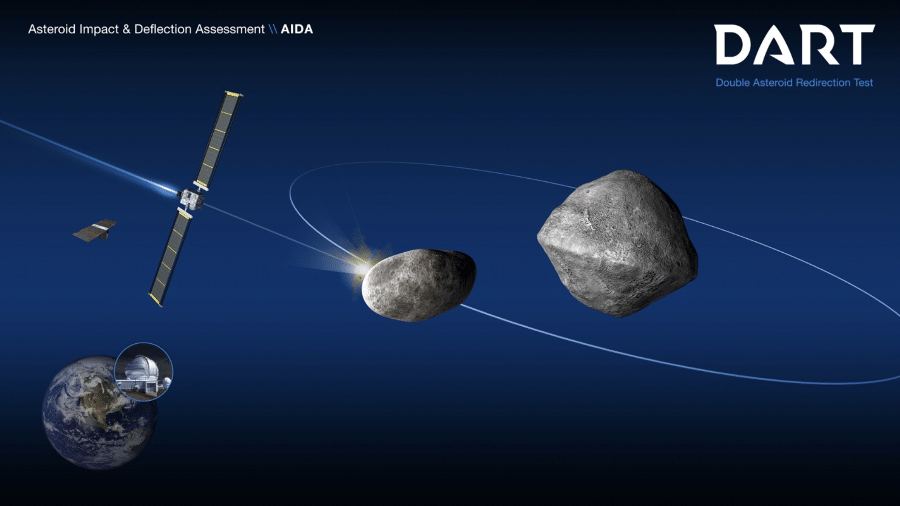 Missão Dart tem como alvo o asteroide Didymos - Reprodução