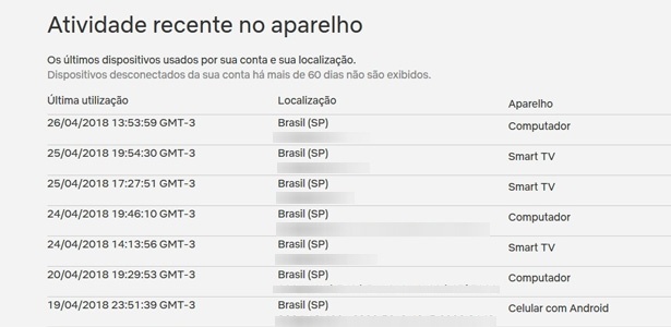 Como saber se alguém está usando sua conta da Netflix sem permissão