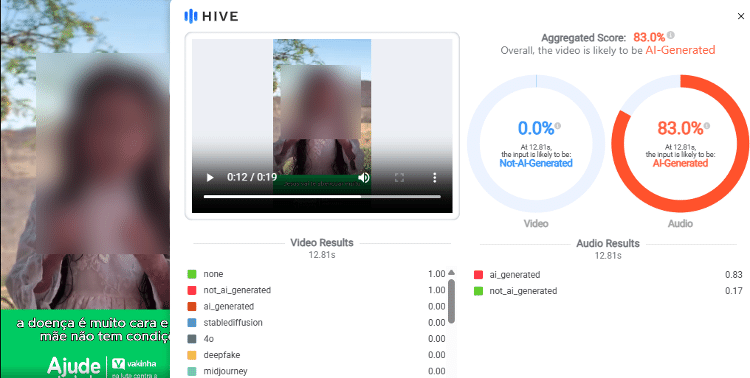 Hive Moderation aponta para 83% de possibilidade de áudio de publicação enganosa ter sido alterado por IA Hive Moderation aponta para 83% de possibilidade de áudio de publicação enganosa ter sido alterado por IA