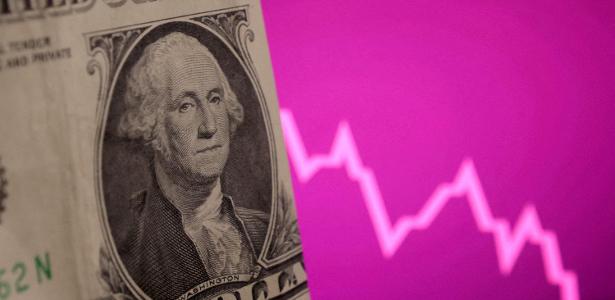Juros em queda nos EUA vão sustentar dólar mais fraco, dizem economistas