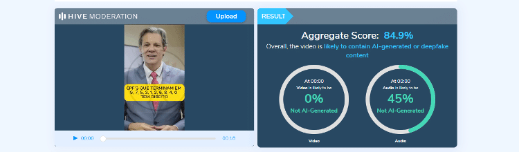 Ferramenta indica probabilidade de conteúdo ser deepfake Ferramenta indica probabilidade de conteúdo ser deepfake