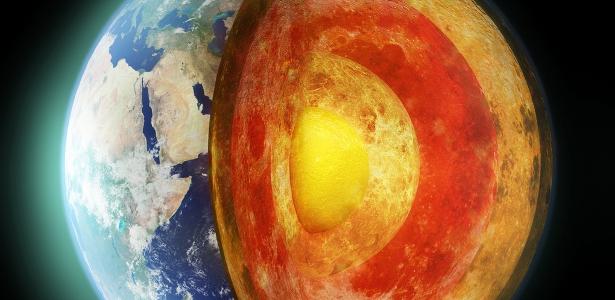 Os supercontinentes misteriosos que explicam o que acontece sob a terra