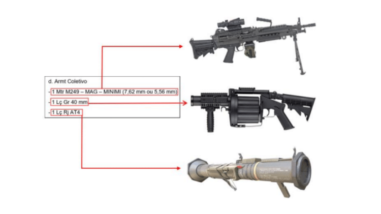 Armamento coletivo previsto em ataque
