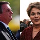 É certo dizer que a gasolina está mais cara agora do que no governo Dilma? - Adriano Machado/Reuters e Reprodução/Instagram
