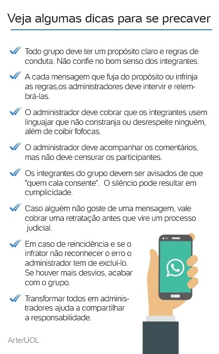 Regras de grupo de Whatsapp - Smart Planilhas