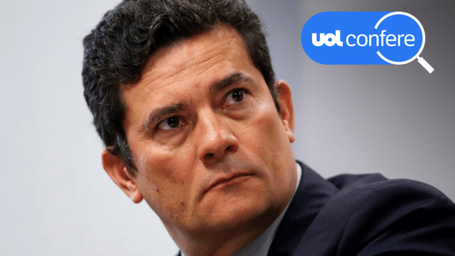 4.dez.2019 - Sergio Moro, ex-juiz e ex-ministro da Justiça, em Brasília - Arte/UOL sobre Adriano Machado/Reuters