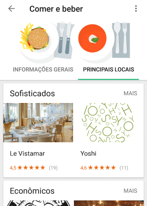 Reprodução Reprodução