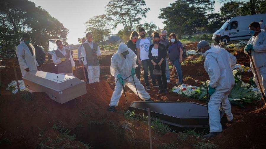 Enterro de vítima da covid-19 no cemitério da Vila Formosa, em São Paulo - Getty Images