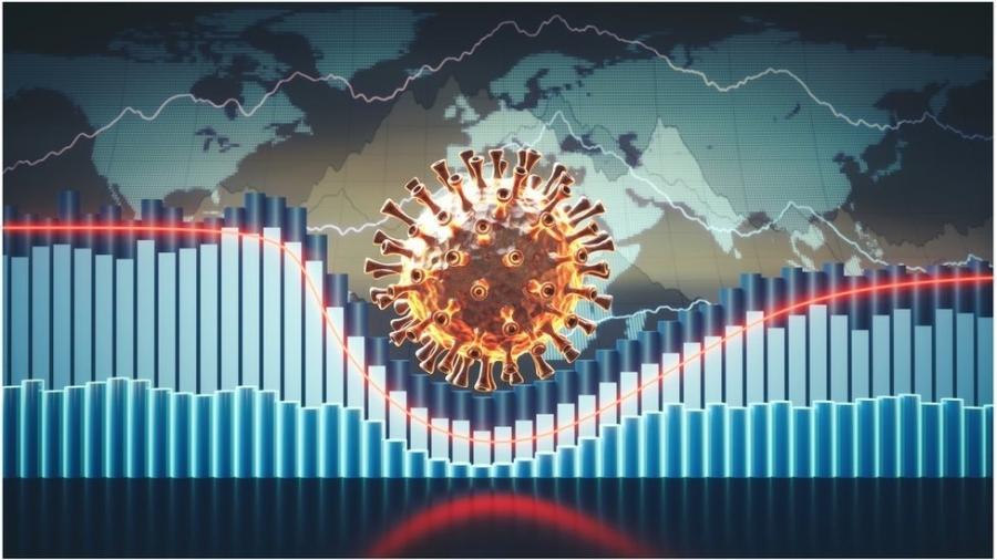 Segundo Banco Mundial, recessão causada por novo coronavírus deve ser a quarta pior dos últimos 150 anos - Getty Images