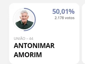 Prefeito é eleito em Olho d'Água do Borges (RN) com 1 voto de diferença