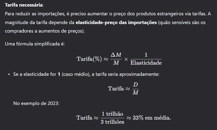 Como o DeepSeek pensou sobre tarifas