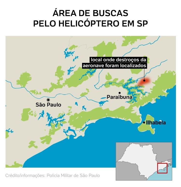 Área de buscas pelo helicóptero em SP