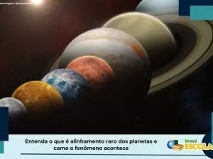 Alinhamento raro dos planetas: saiba o que é e como acontece o evento