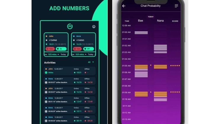 Exemplos de como os aplicativos organizam os dados das pessoas vigiadas - Reprodução/Traced - Reprodução/Traced