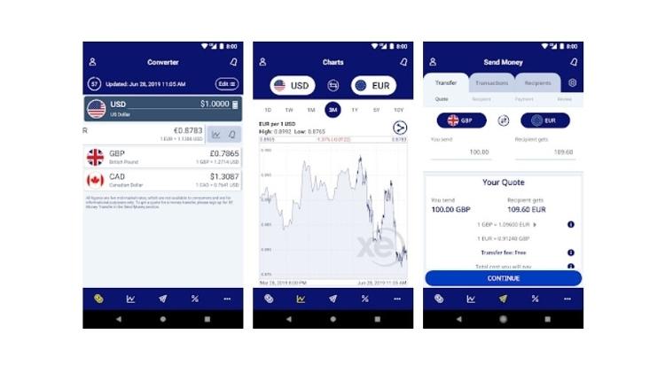 Aplicativos para ajudar na viagem: XE - Reprodução - Reprodução