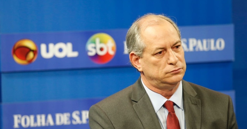 Ciro Gomes na sabatina UOL, Folha e SBT