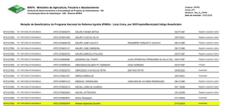 Michele Zavodini aparece como beneficiária do Programa Nacional de Reforma Agrária, vinculada ao Projeto de Assentamento Tapurah/Itanhangá, no norte do Mato Grosso Michele Zavodini aparece como beneficiária do Programa Nacional de Reforma Agrária, vinculada ao Projeto de Assentamento Tapurah/Itanhangá, no norte do Mato Grosso