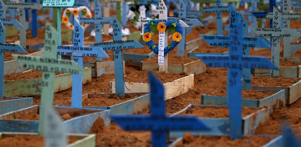 Cruzes no cemitério Parque Taruma em Manaus durante a pandemia da covid-19