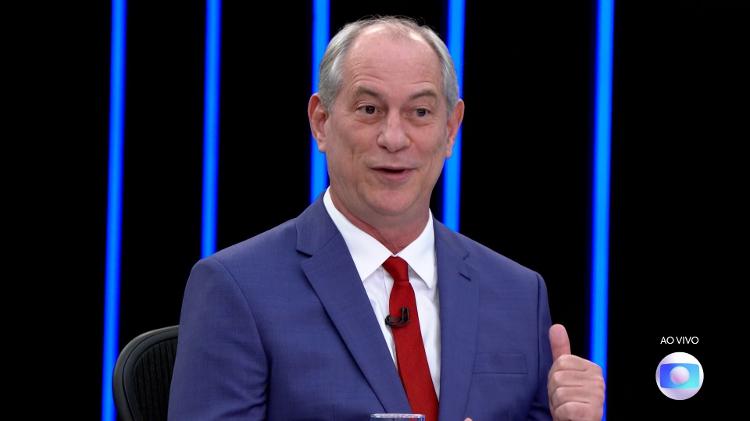 Ciro na Globo Veja ntegra da entrevista ao Jornal Nacional