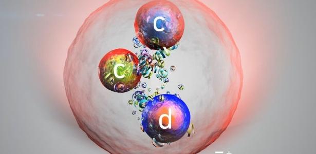 Xi-cc-plus: Cientistas europeus anunciam descoberta de nova partícula